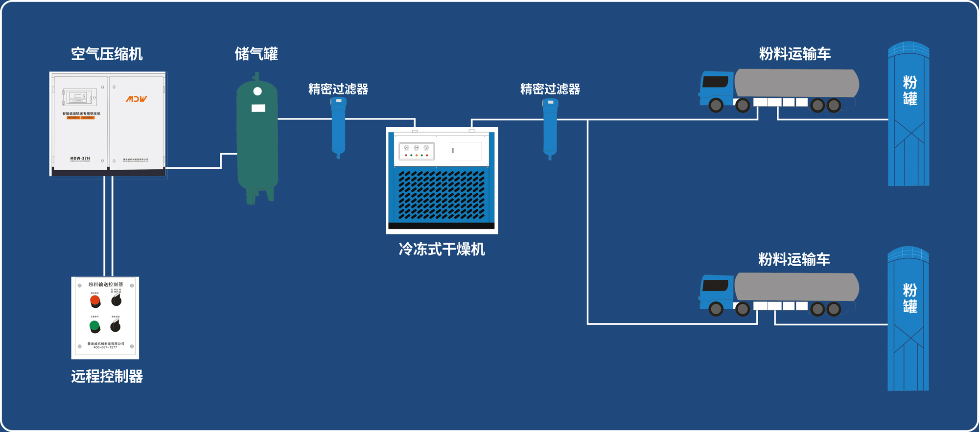 工作原理.jpg