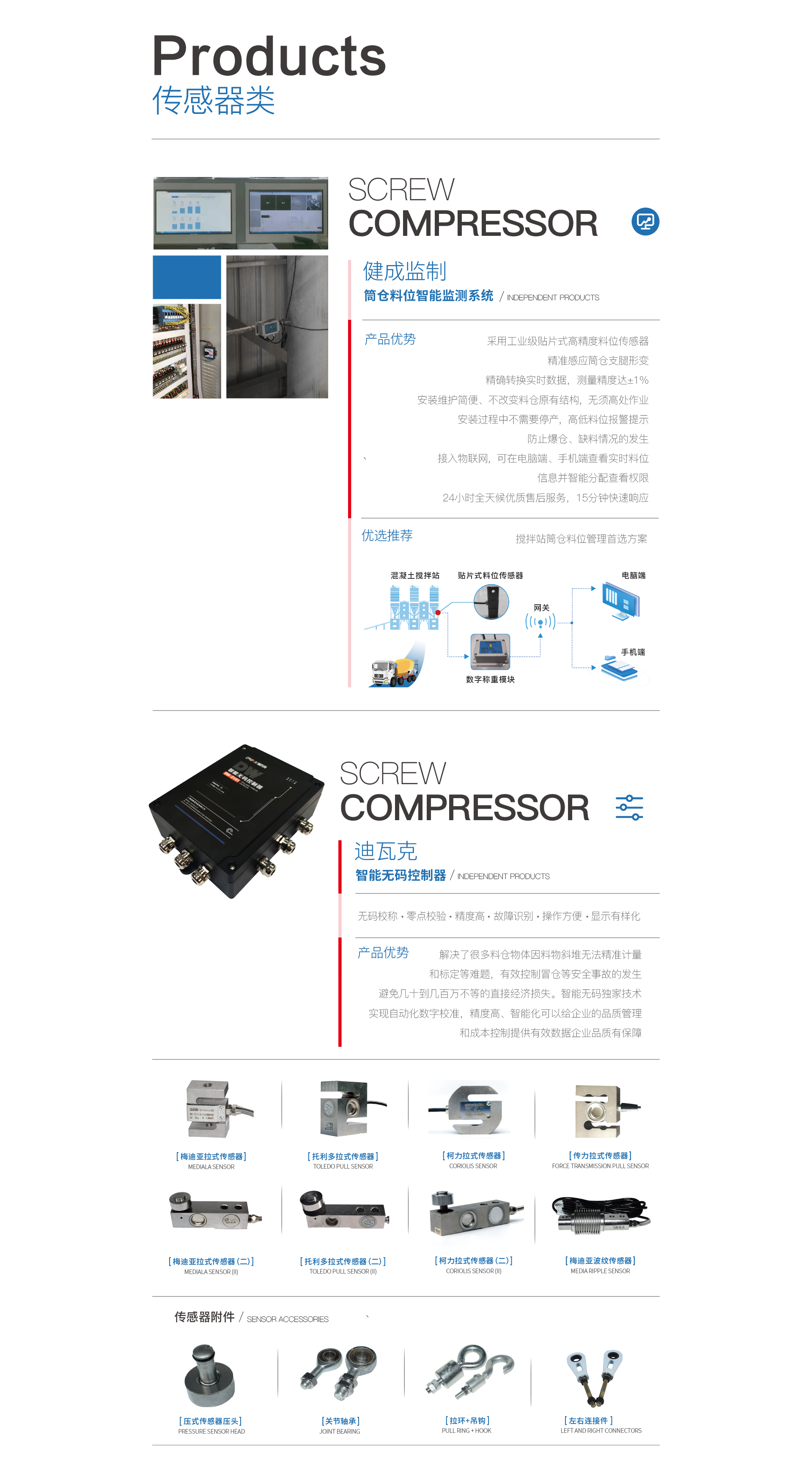 示例圖片